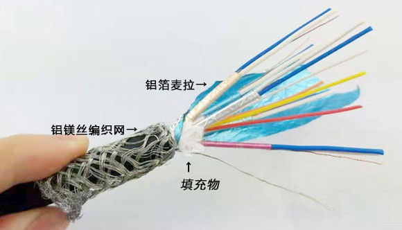 HDMI高清線(xiàn)結(jié)構(gòu)圖
