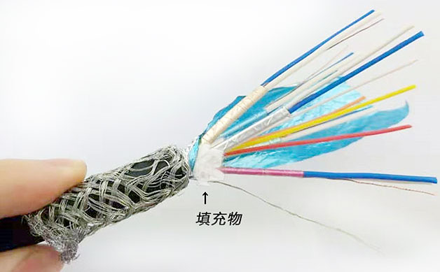 高清線