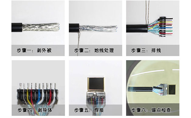 制造流程1
