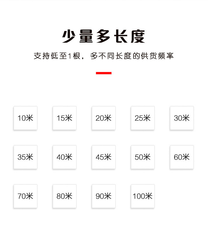 HDMI光纖線
